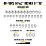 JUEGO DE PUNTAS PARA DESARMADOR DE IMPACTO PROFLEX, 40 PIEZAS - Imagen 3